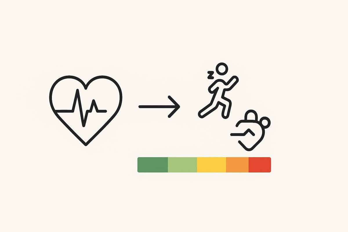 Minimalist infographic of heart rate zones showing five colored levels, from Zone 1 (green) to Zone 5 (red), with a heart and ECG line icon.